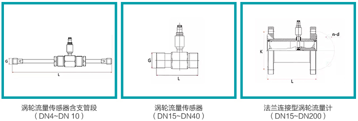 dn25液體渦輪流量計安裝尺寸圖